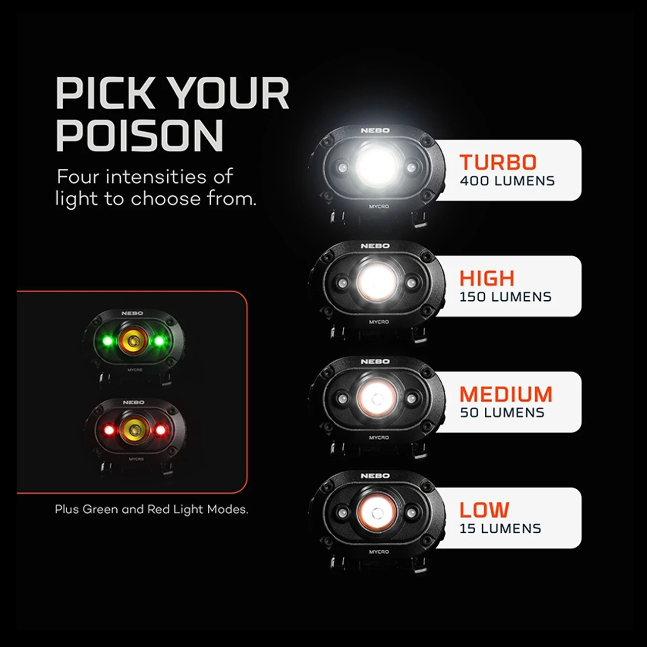 Nebo Mycro 400 Headlamp & Cap Light 8 Nebo Mycro 400 Headlamp & Cap Light - Image 6