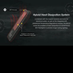 Nitecore EDC27 Flashlight -Outdoor Survival Store EDC27f 47141.1681908903