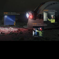 Fenix HP25R V2.0 Headlight -Outdoor Survival Store FENIX HP25RV2.0det 19340.1629211639