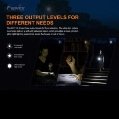 Fenix E01 V2.0 17 Fenix E01 V2.0 -Outdoor Survival Store Fenix E0V2.0det3 27432.1645524135