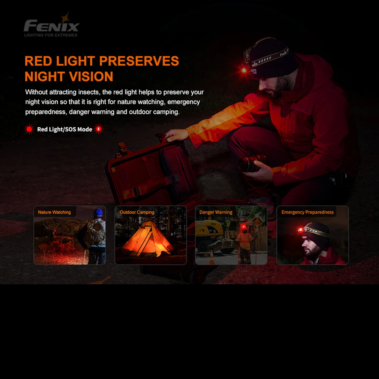 Fenix HM60R Headlamp 3 Fenix HM60R Headlamp
