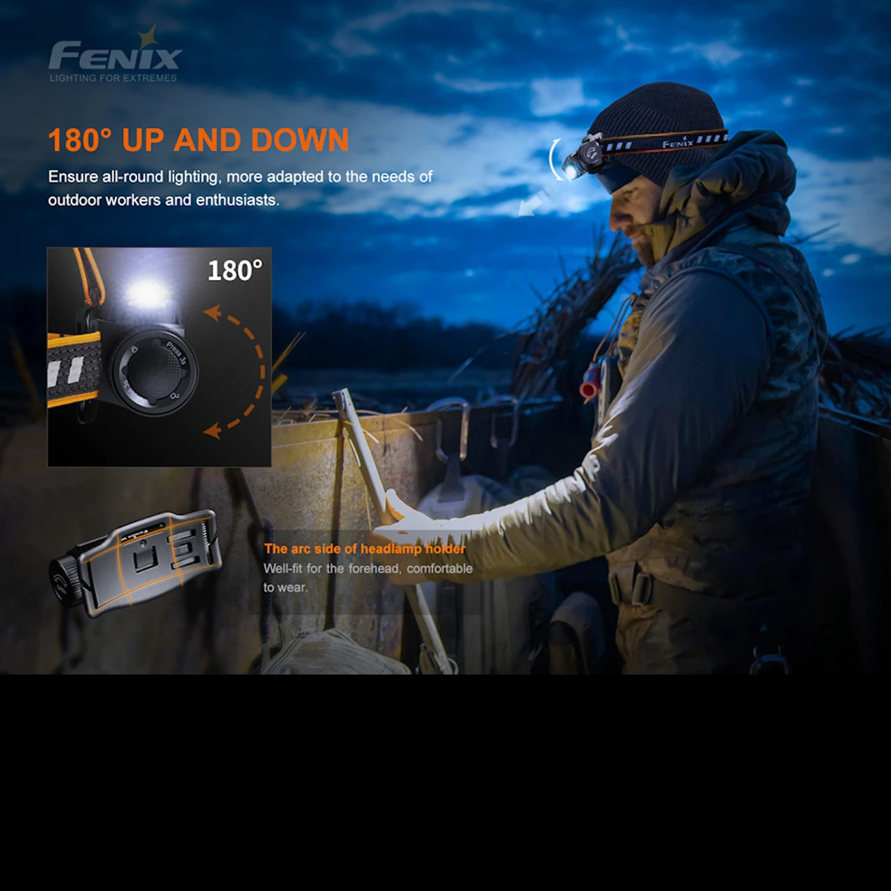 Fenix HM60R Headlamp 5 Fenix HM60R Headlamp - Image 3