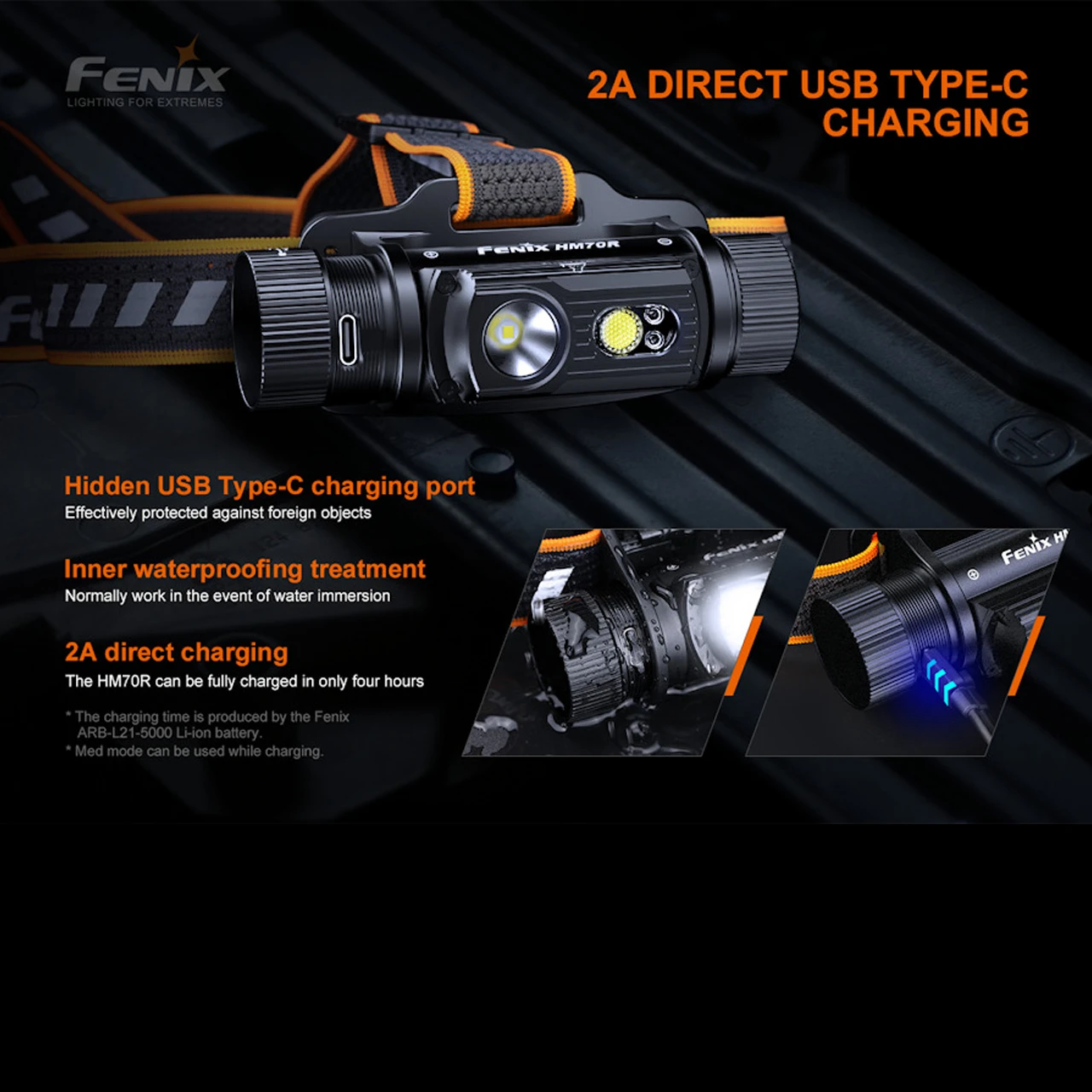 Fenix HM70R Headlamp 3 Fenix HM70R Headlamp