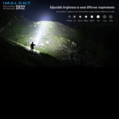 Imalent SR32 Flashlight 33 Imalent SR32 Flashlight -Outdoor Survival Store IMA SR32.12 90452.1686920672