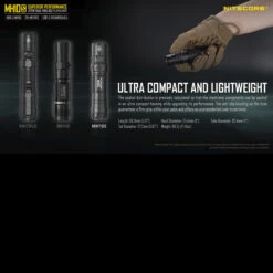 Nitecore MH10S 15 Nitecore MH10S -Outdoor Survival Store MH10Sdet5 91701.1608031901