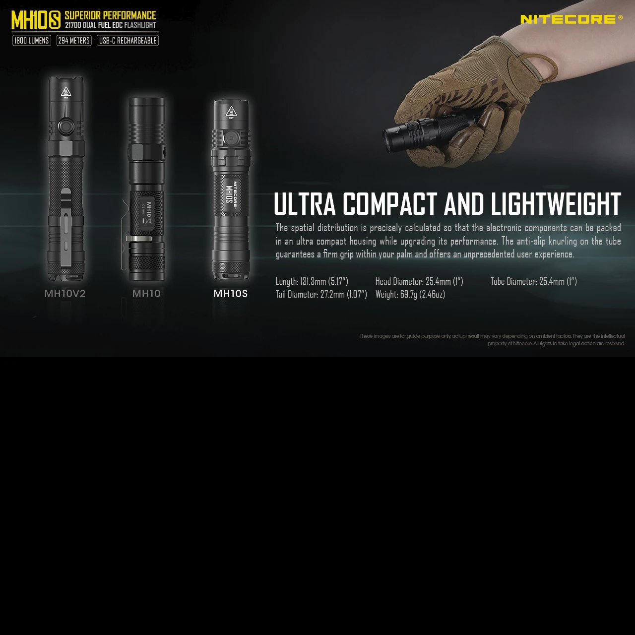 Nitecore MH10S 7 Nitecore MH10S - Image 5