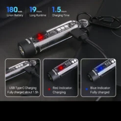 Nextorch K40 Keychain Light -Outdoor Survival Store NEXTORCH K406 31804.1688041671