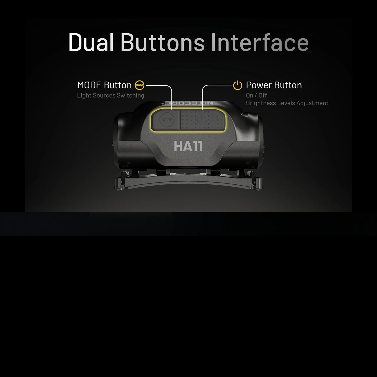 Nitecore HA11 Headlamp 13 Nitecore HA11 Headlamp - Image 11