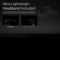 Nitecore HA11 Headlamp 31 Nitecore HA11 Headlamp -Outdoor Survival Store NITECORE HA11.7 60366.1679067420