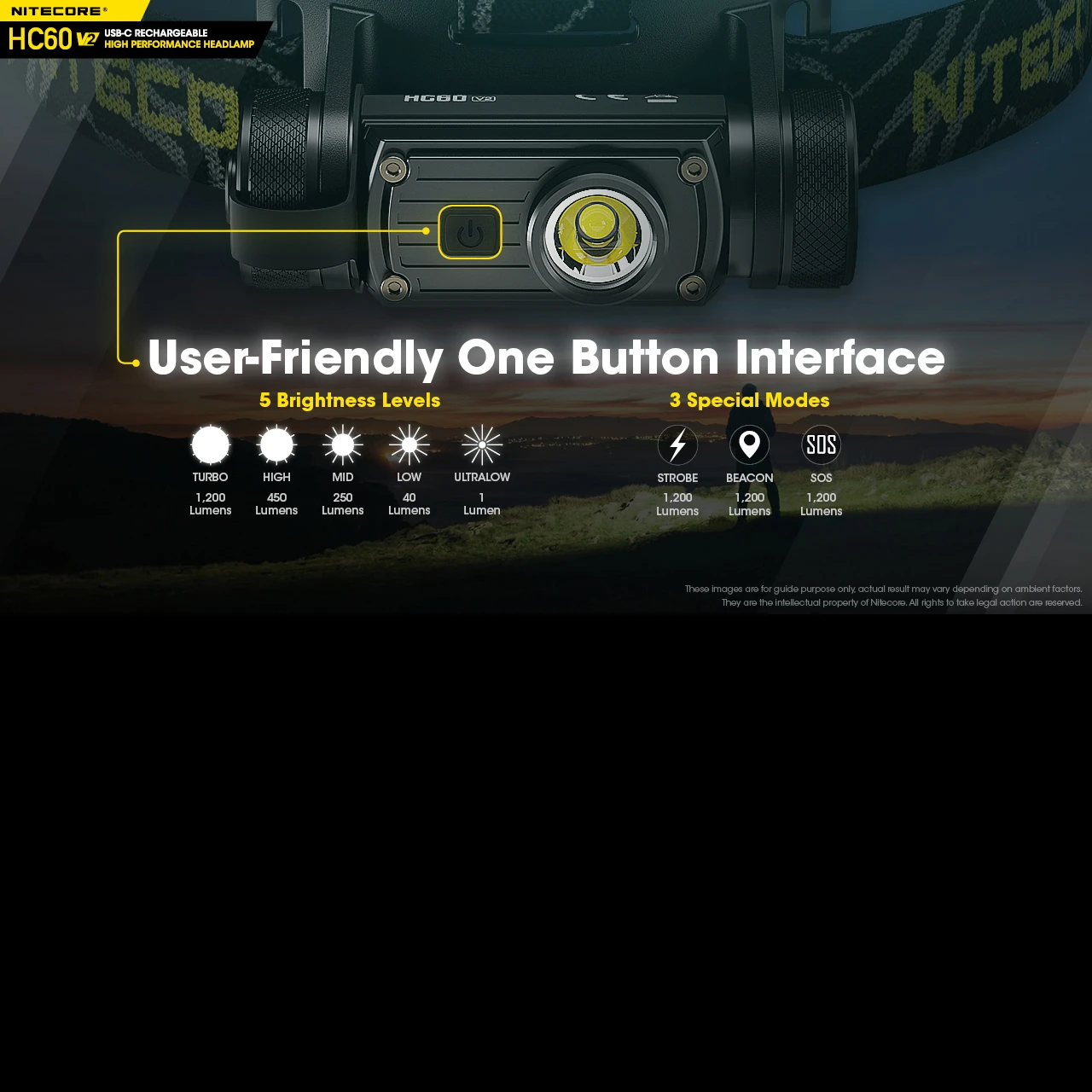 Nitecore HC60 V2 8 Nitecore HC60 V2 - Image 6