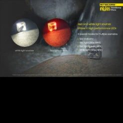 Nitecore NU05 Headlamp Mate -Outdoor Survival Store NITECORE NU05.7 34060.1669994784.1280.1280 60954.1670320259