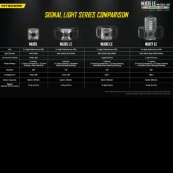 Nitecore NU06 LE -Outdoor Survival Store NITECORE NU06 LE.8 85491.1671469084