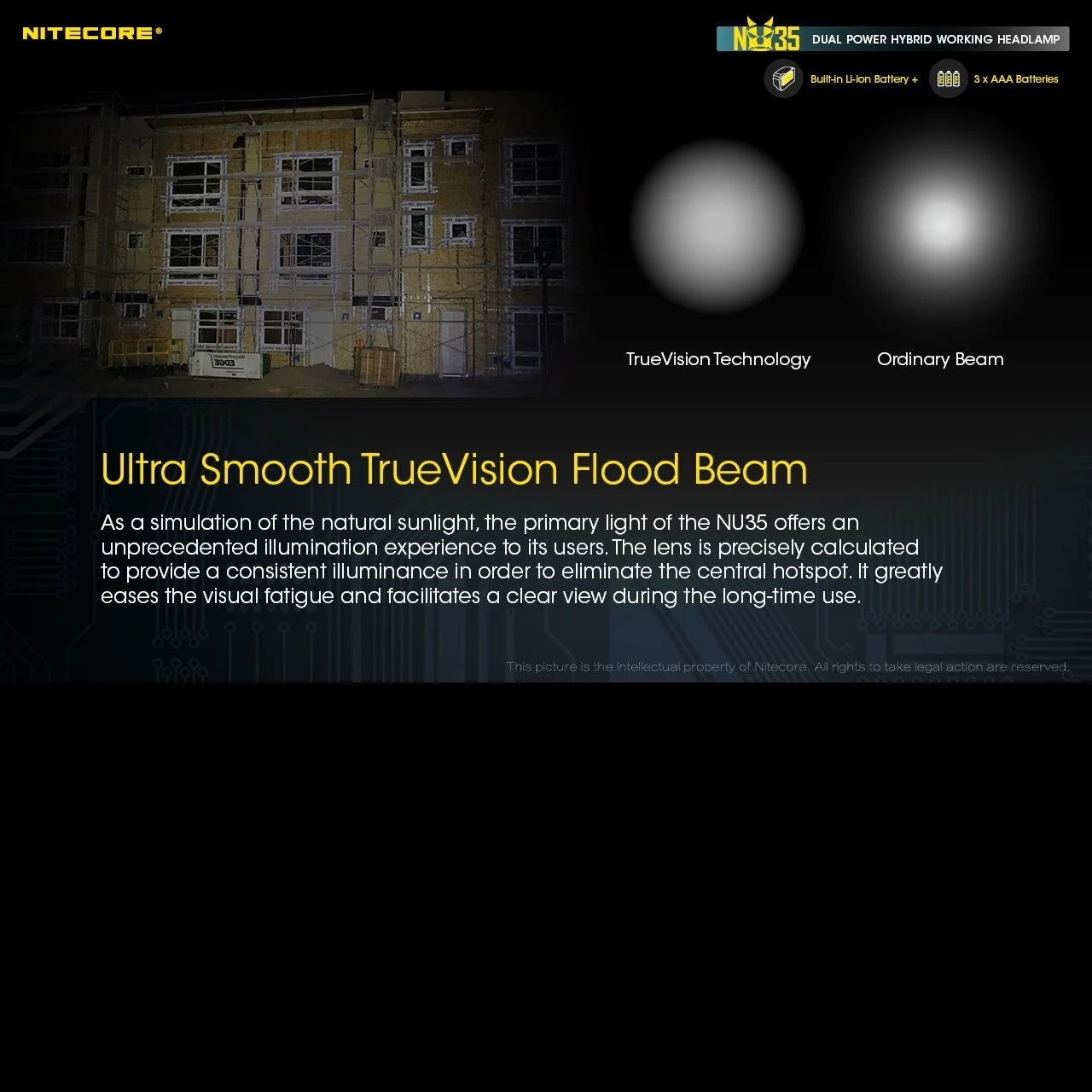 Nitecore NU35 Headlight 5 Nitecore NU35 Headlight - Image 3