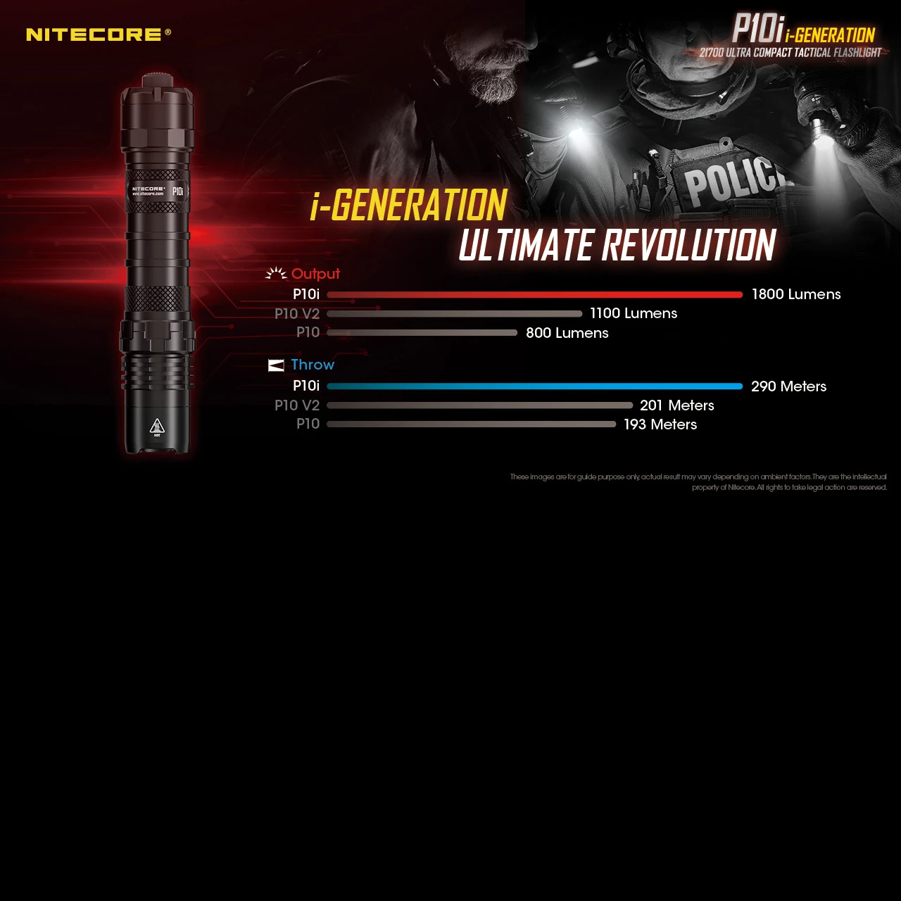 Nitecore P10i 11 Nitecore P10i - Image 9
