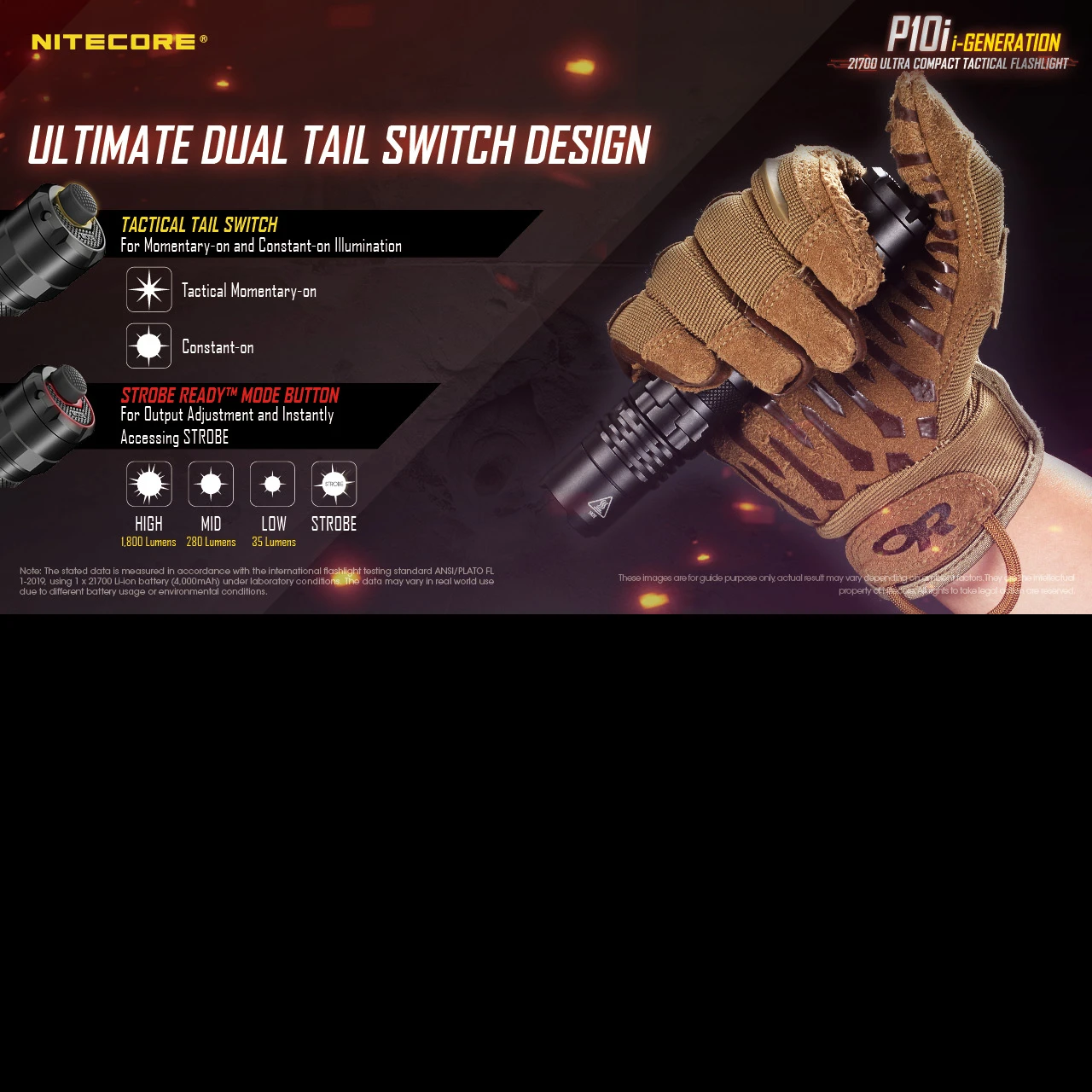 Nitecore P10i 10 Nitecore P10i - Image 8