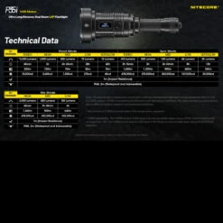 Nitecore P35i 27 Nitecore P35i -Outdoor Survival Store NITECORE P35i.8 45786.1665498242.1280.1280 11295.1665662135