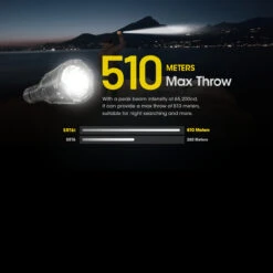 Nitecore SRT6i Flashlight -Outdoor Survival Store NITECORE SRT6i.10 01143.1679492000