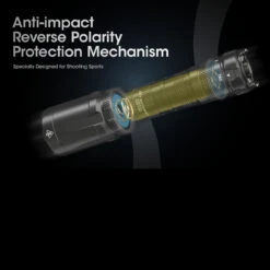 Nitecore SRT6i Flashlight -Outdoor Survival Store NITECORE SRT6i.18 61439.1679492000