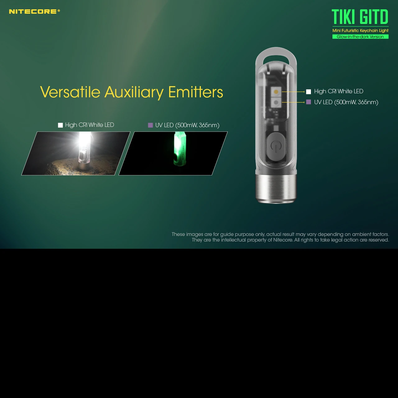 Nitecore TIKI GITD 11 Nitecore TIKI GITD - Image 9