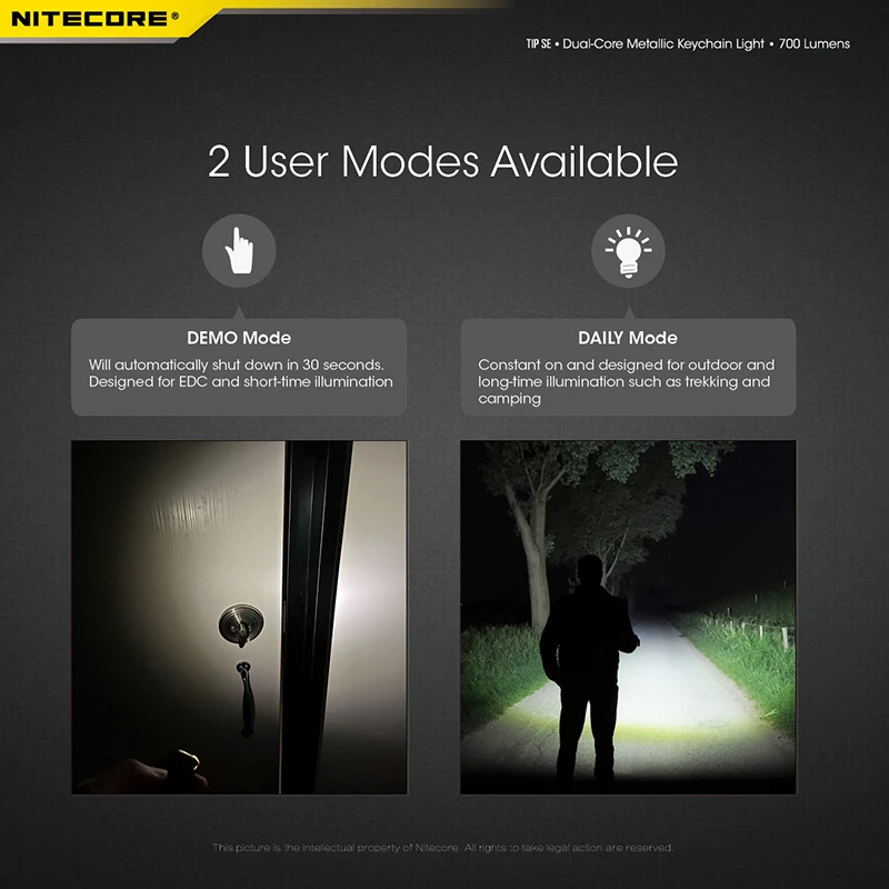 Nitecore TIP SE 4 Nitecore TIP SE - Image 2