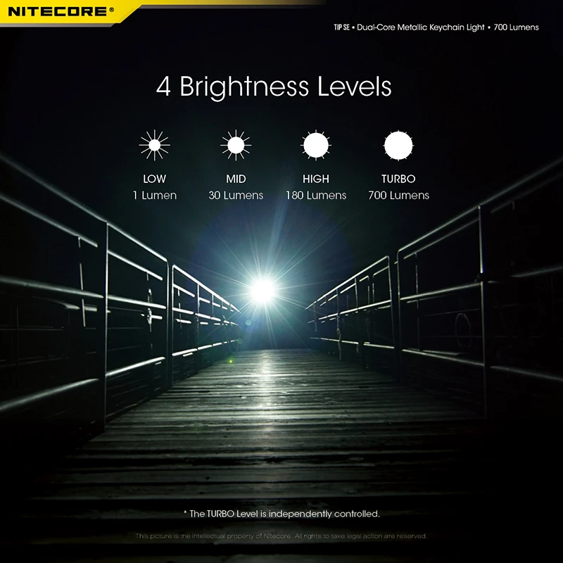 Nitecore TIP SE 3 Nitecore TIP SE