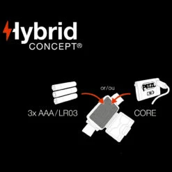 Petzl Aria2 RGB Headlamp 12 Petzl Aria2 RGB Headlamp -Outdoor Survival Store PET E060AA00.2 19230.1691051875