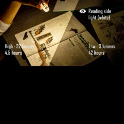 Rovyvon Aurora A28 White Red 7 Rovyvon Aurora A28 White Red -Outdoor Survival Store ROV A28 CREEdet4 80889.1597414514