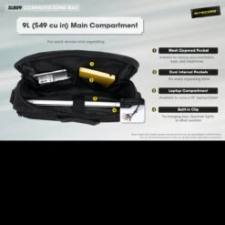 Nitecore SLB09 Sling Bag -Outdoor Survival Store SLB09det 15179.1643032328.1280.1280 02550.1643207288