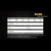 Fenix RC20 1 Fenix RC20 -Outdoor Survival Store fenix rc20det5 36631.1587396528