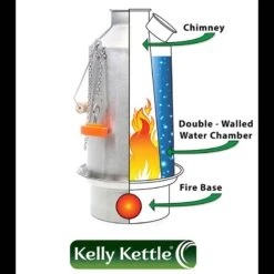 Kelly Kettle Ultimate Scout Kit STEEL 11 Kelly Kettle Ultimate Scout Kit STEEL -Outdoor Survival Store how kk works 7 95328.1643970456