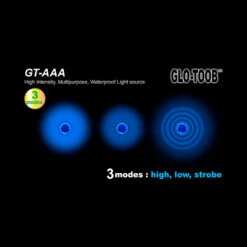 Glo-Toob AAA Pro 13 Glo-Toob AAA Pro -Outdoor Survival Store next gt aaaprodet 37411.1689588200
