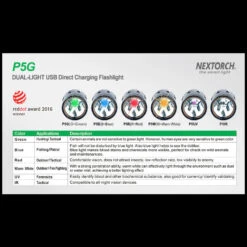 Nextorch P5G WAS £71.95 29 Nextorch P5G WAS £71.95 -Outdoor Survival Store nextorch p5gdet9 01933.1692025447