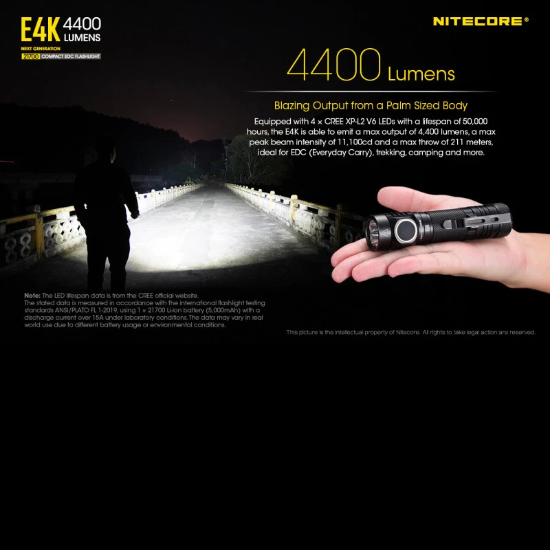 Nitecore E4K 8 Nitecore E4K - Image 6