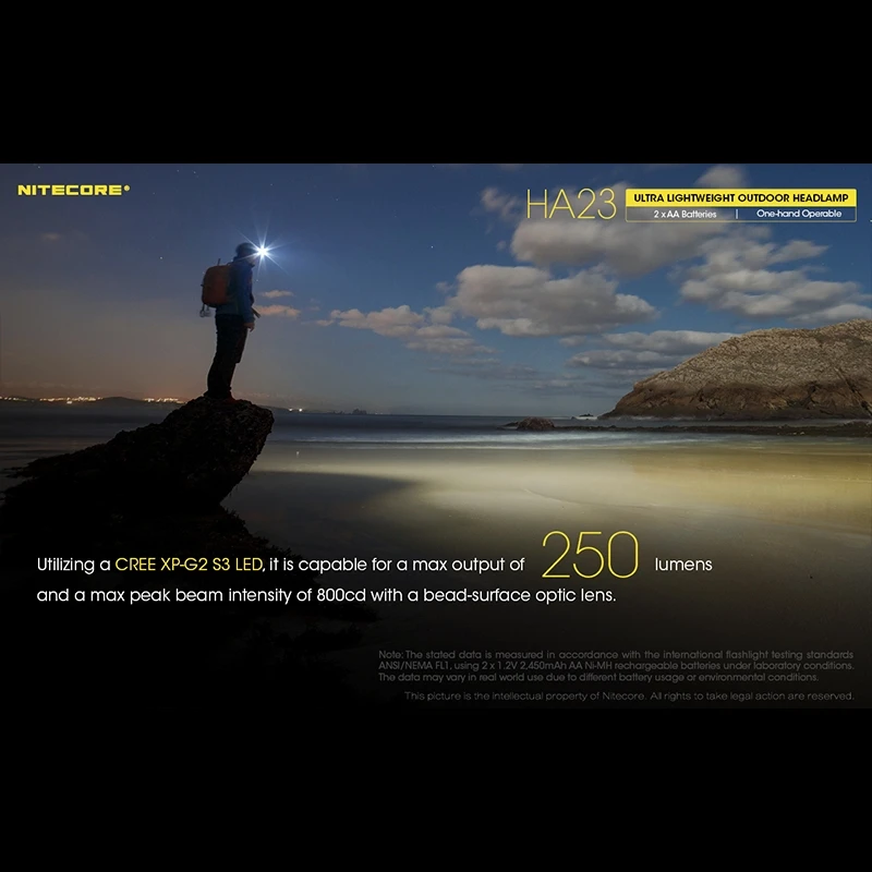 Nitecore HA23 4 Nitecore HA23 - Image 2