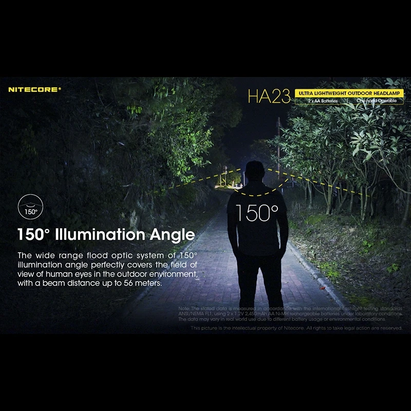 Nitecore HA23 3 Nitecore HA23