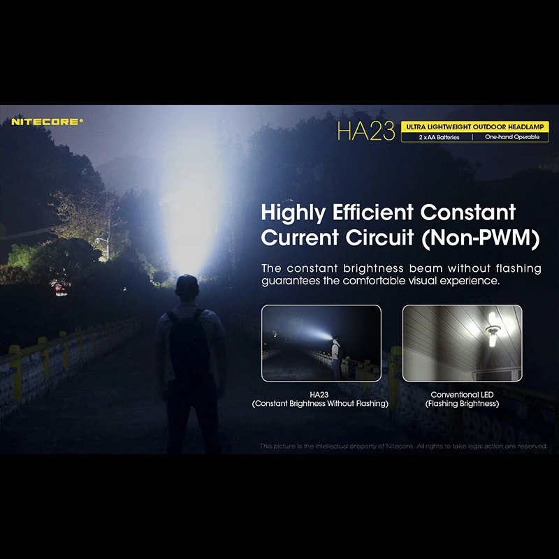 Nitecore HA23 14 Nitecore HA23 - Image 12