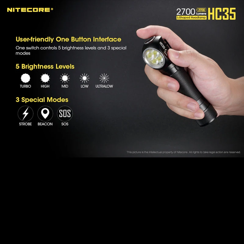 Nitecore HC35 13 Nitecore HC35 - Image 11