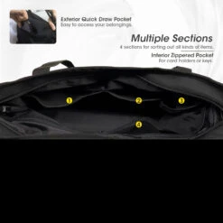 Nitecore SLB07 Sling Bag 17 Nitecore SLB07 Sling Bag -Outdoor Survival Store nitecoresling5 49713.1670931115